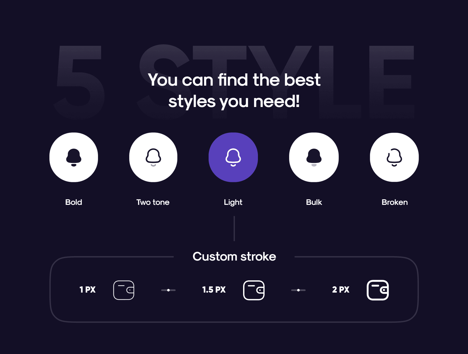 Beautiful and pixel perfect React Icon Library